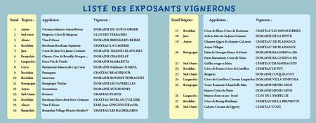 VinSeine fait son Biosalon (Rouen) Liste_vignerons
