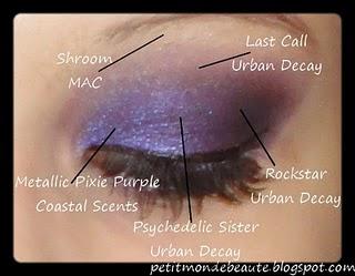 Make up violet avec le Book of Shadows Make up violet avec le Book of Shadows