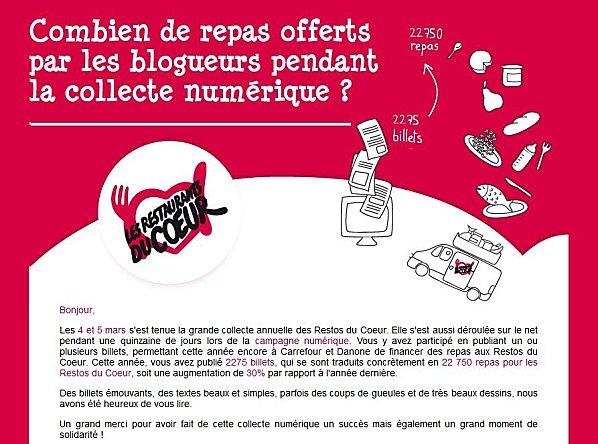 Les Restau du coeur : Belle mobilisation des blogueurs ! restau du coeur
