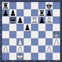 Partie n°3 : Anand,Viswanathan (2817) - Kasimdzhanov,Rustam (2687) Partie n°3 : Anand,Viswanathan (2817) - Kasimdzhanov,Rustam (2687)