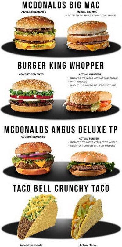 Comparatif Burger, Bon app’