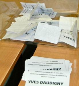 AVEC 96,66 % CHEZ LES MILITANTS SOCIALISTES, PLÉBISCITE POUR YVES DAUDIGNY PS_ELECTIONS_Yves_DAUDIGNY_2011_vote_Hirson_urne_r_duite