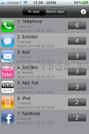 photo 2(3) App Stat 1.0 : Les statistiques de vos applications !