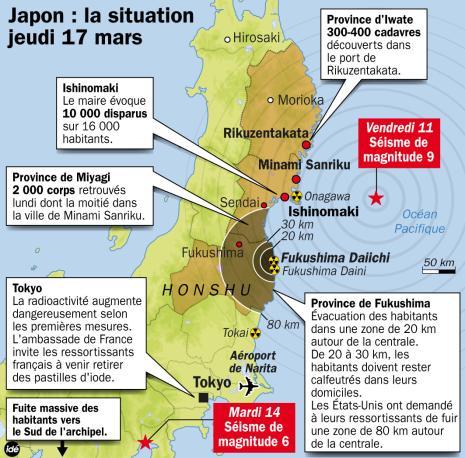 Pour mieux comprendre les risques de Fukushima.