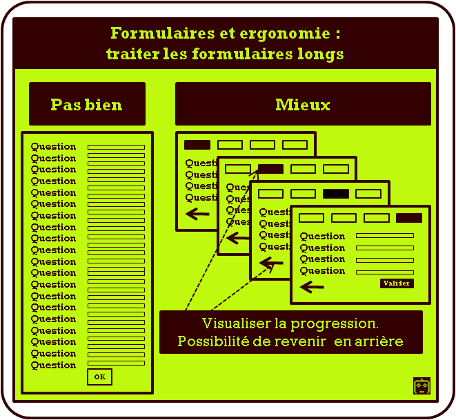 formulaires longs et ergonomie Ergonomie et usabilité : créer des formulaires efficaces