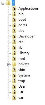 iPhone_iOS_root_folder iPhone_iOS_root_folder