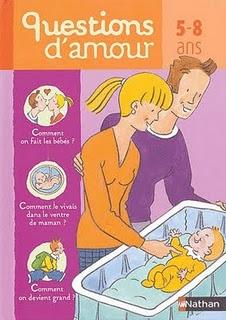 Petite bibliographie sur...: L'amour et la sexualité (1ère partie: expliqués aux plus jeunes)