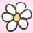 Twitter, avatar, usage et connerie