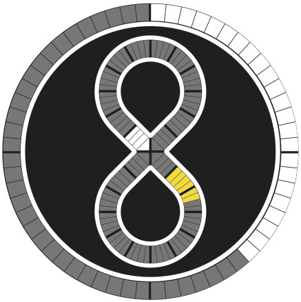 Visuel_calendrier Visuel calendrier La montre Dogn par Cognitime