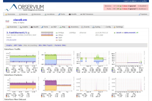 interface 700 300x199 Observium   Supervision réseaux et découverte automatiques dhôtes GNU/Linux et Cisco