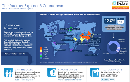 Internet-Explorer-6-Microsoft-Countdown.png