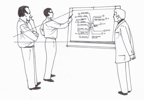 Des réunions innovantes fig_7_2_votemanuel.1302677796.gif