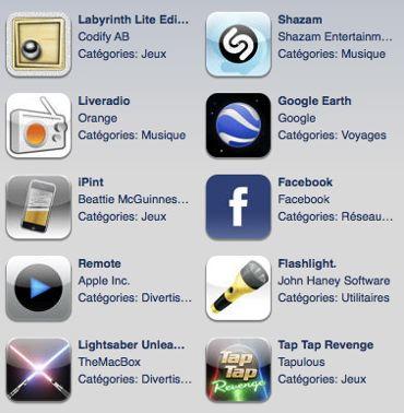 applications iphone gratuites applications iphone gratuites 751255 Les applications gratuites les plus populaires