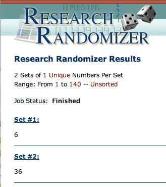 tirageblogparty tirage 2 gagnantes blog party