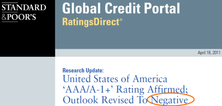 Cocktail de dettes perspective-negative-notation-AAA-USA.png