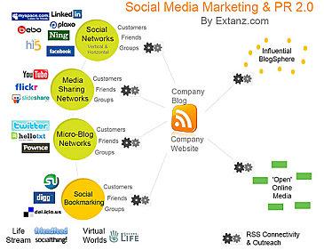 social-media-marketing1.jpg