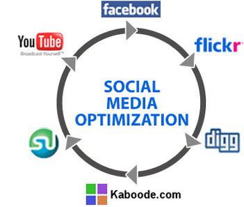 social-media-optimization.jpg