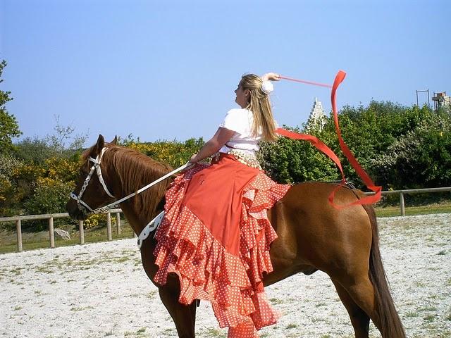 hypothèse de cheval hypothèse de cheval