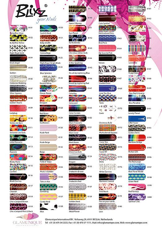 J'ai testé pour vous : Les Blixz de chez Adnails image_Blixz2