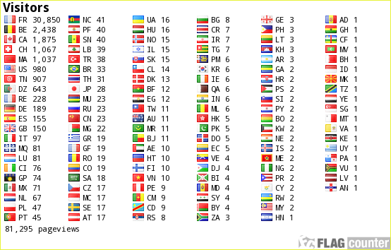 123 pays ont visité ce site - 123 countries have visited this site free counters