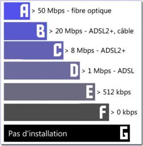 etiquette-dpi-293x300 etiquette-dpi-293x300