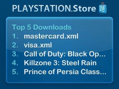 [PS3] Hack PSN : Top 5 des Téléchargements