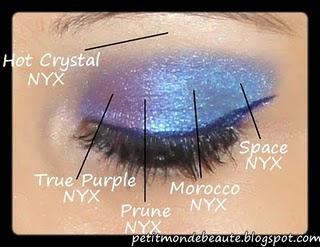 Make up violet et bleu avec NYX