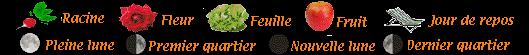 Jardiner avec la lune en Mai 2011 Legende_calendrier_lunaire