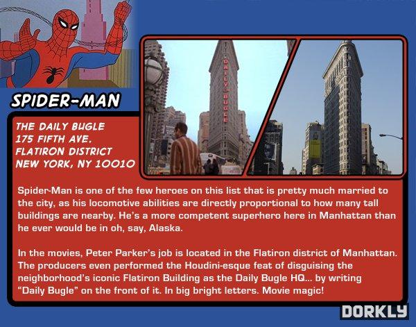 spiderman Adresses réelles et fictives de Superhéros à New York
