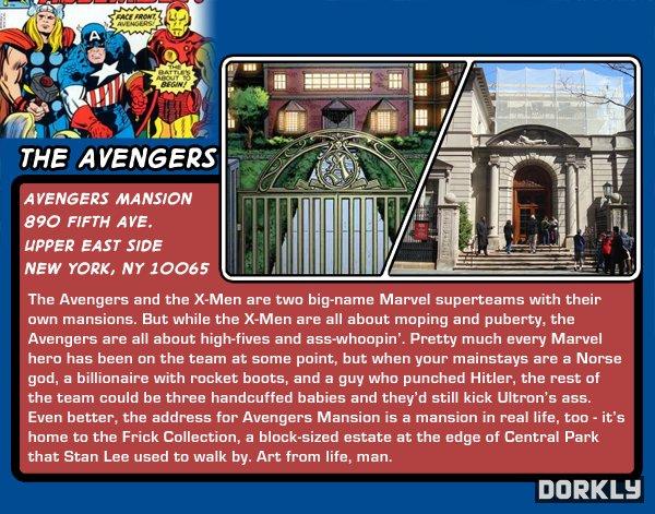avengers Adresses réelles et fictives de Superhéros à New York