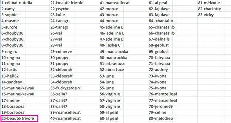 Concours les Bijoux Acidulés : les résultats concoursbijouxacidul_s