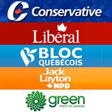 Élection du Canada - Site web des partis