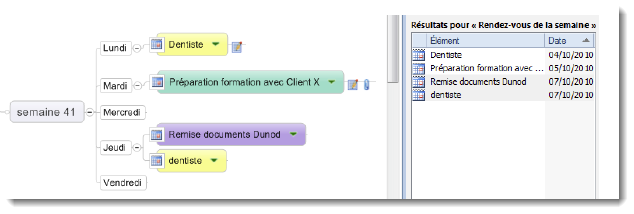 MindManager et Outlook main dans la main !