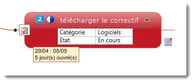 MindManager et Outlook main dans la main !