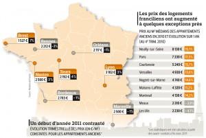 Paris : plus de 8000 euros le mètre carré