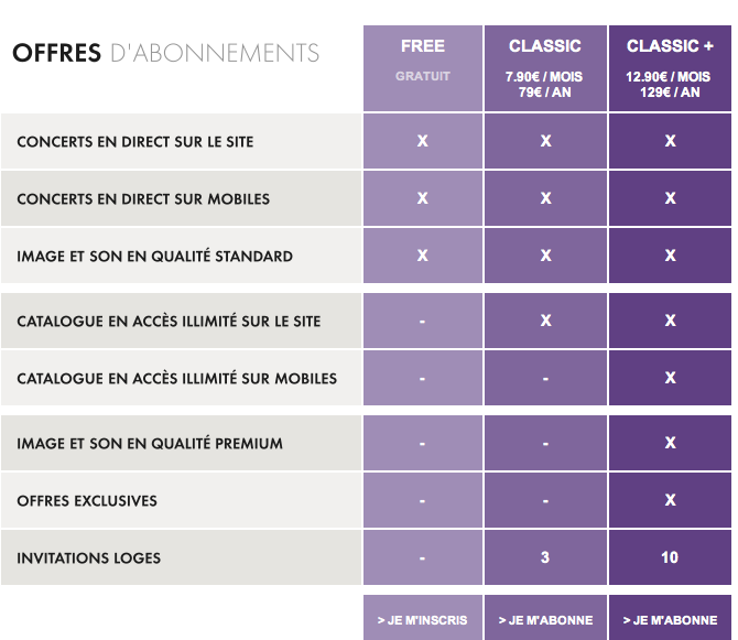 Capture d’écran 2011-05-10 à 19.20.37 Capture d’écran 2011-05-10 à 19.20.37