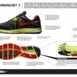 nike lunarglide 3 official tech sheets technical 1 600x463 150x150 Nike LunarGlide+ 3: fiches techniques officielles