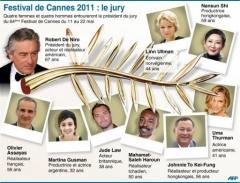 cannes jury2 L'internaute.jpg