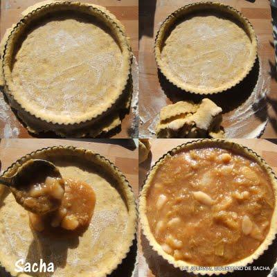 Tarte à la compotée de rhubarbe et poires sur une pâte sablée au sésame doré Tarte à la compotée de rhubarbe et poires sur une pâte sablée au sésame doré