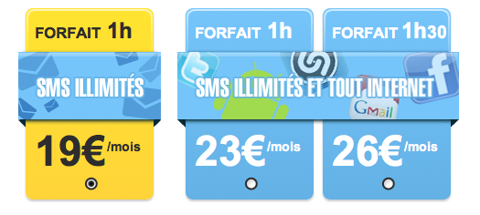 LaPoste-Mobile2 La Poste Mobile : Forfaits Web à partir de 21€/mois