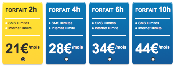 LaPoste-Mobile1 La Poste Mobile : Forfaits Web à partir de 21€/mois