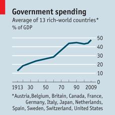 Dompter Leviathan Dompter Leviathan