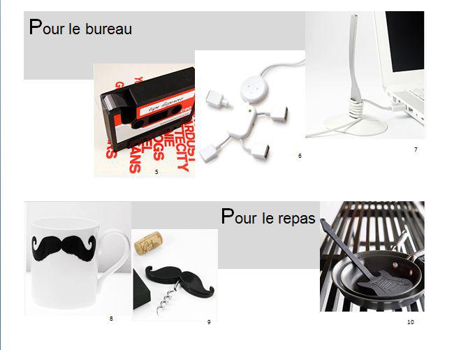 La Fête des Pères, c'est pour bientôt ! : sélection de cadeaux déco et originaux La Fête des Pères, c'est pour bientôt ! : sélection de cadeaux déco et originaux