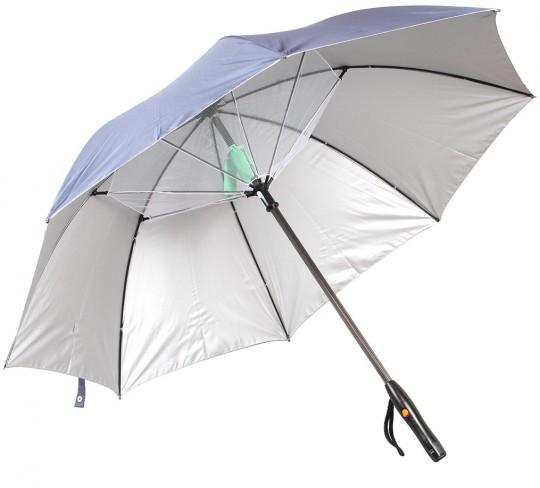 thanko thanko 540x488 Thanko Fanbrella : Une ombrelle pour rester au frais
