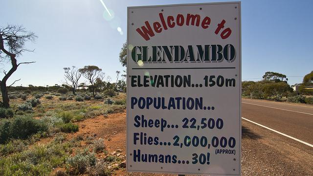 Welcome to Glendambo
