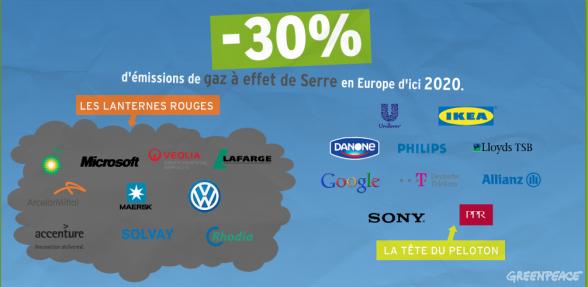 [Europe & Lobbies des multinationales] Changements climatiques : Greenpeace dévoile la face sombre du lobbying européen