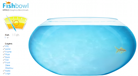 aquarium1 Un benchmark HTML 5 avec FishBowl