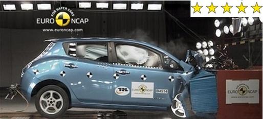 nissan-leaf-crash-test La Nissan Leaf obtient la note max aux tests EuroNCAP