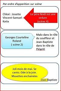 Spectacle de fin d'année : théâtre cow nus 2