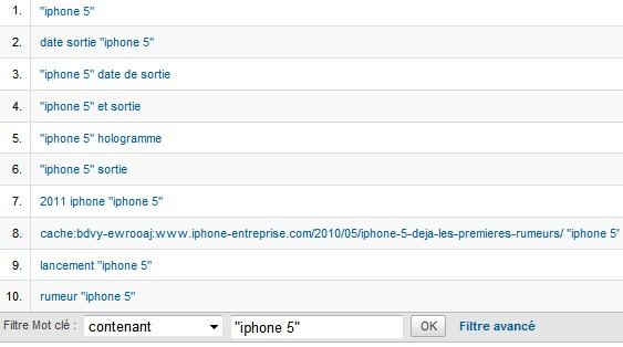 Avez vous pensé à vous référencer sur les actualités saisonnières ou ponctuelles ? requetes iphone 5